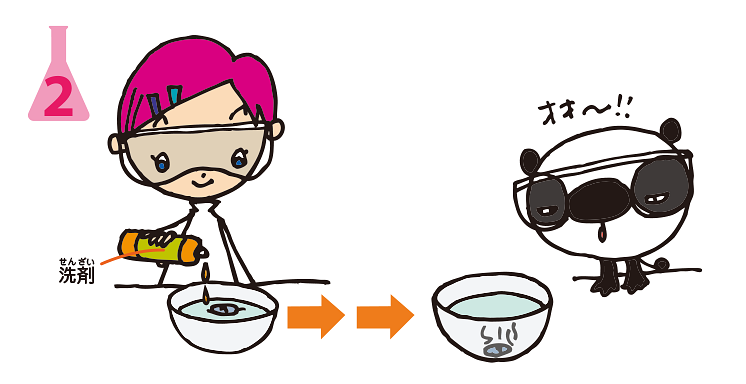 実験2：実験方法2: 水に台所用洗剤を数滴たらす