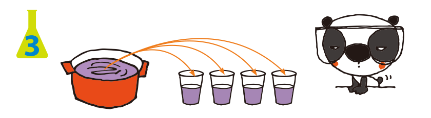紫の色水を4個のコップに入れる