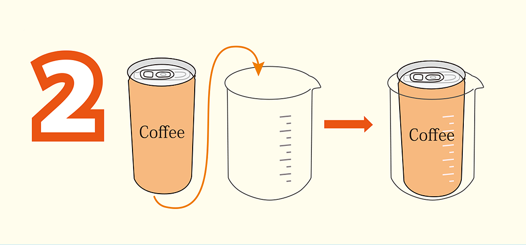 実験方法2: 缶コーヒーの上下を元に戻し，ビーカーに入れる