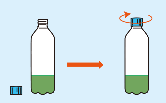 実験方法4: ペットボトルの蓋をしっかりと閉める