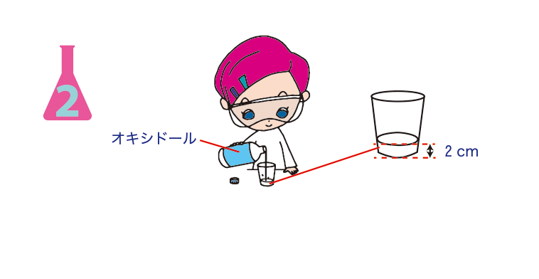 <ruby>実験<rt>じっけん</rt></ruby><ruby>方法<rt>ほうほう</rt></ruby>2: オキシドールをコップの<ruby>下<rt>した</rt></ruby>から2 cmくらいまで<ruby>入<rt>い</rt></ruby>れる