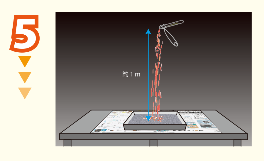 実験方法5: 部屋の電気を消す。 試験管からコルク栓を外し,砂場の上約1 mの高さから,試験管内の黒色の粉末を少しずつパラパラと落とす。
