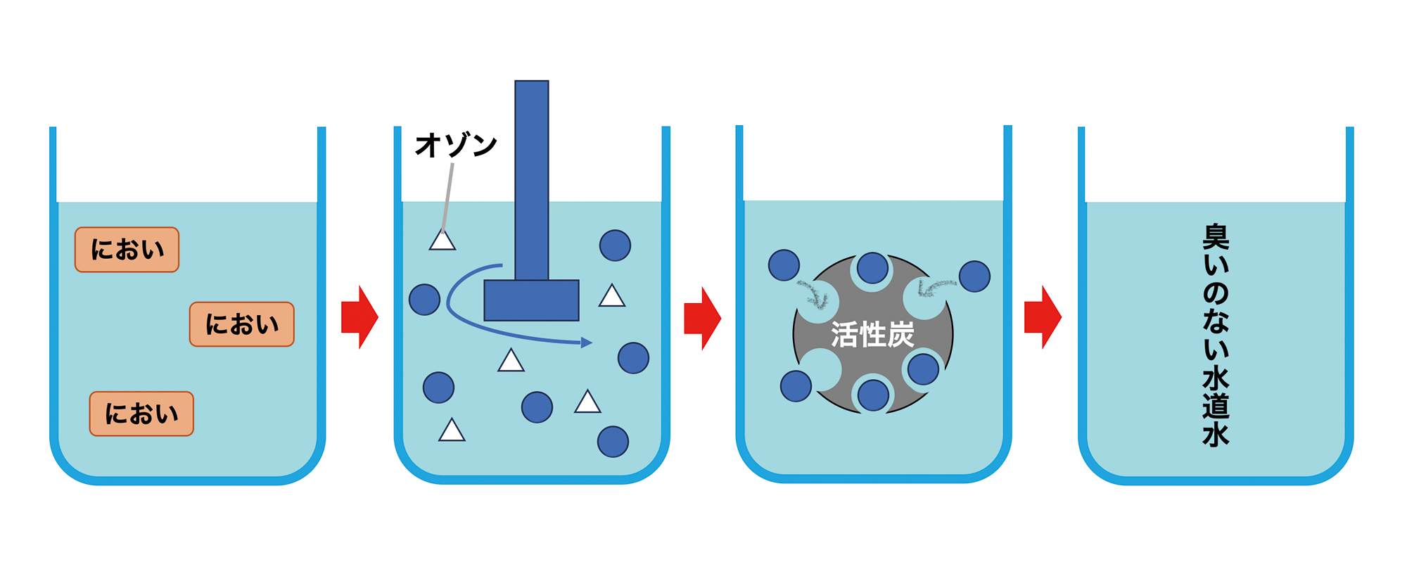 図4