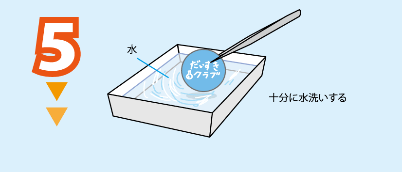 実験方法5: <strong>実験方法4のろ紙を,水道水を入れたトレイなどの中で十分に水洗いし,乾かす。