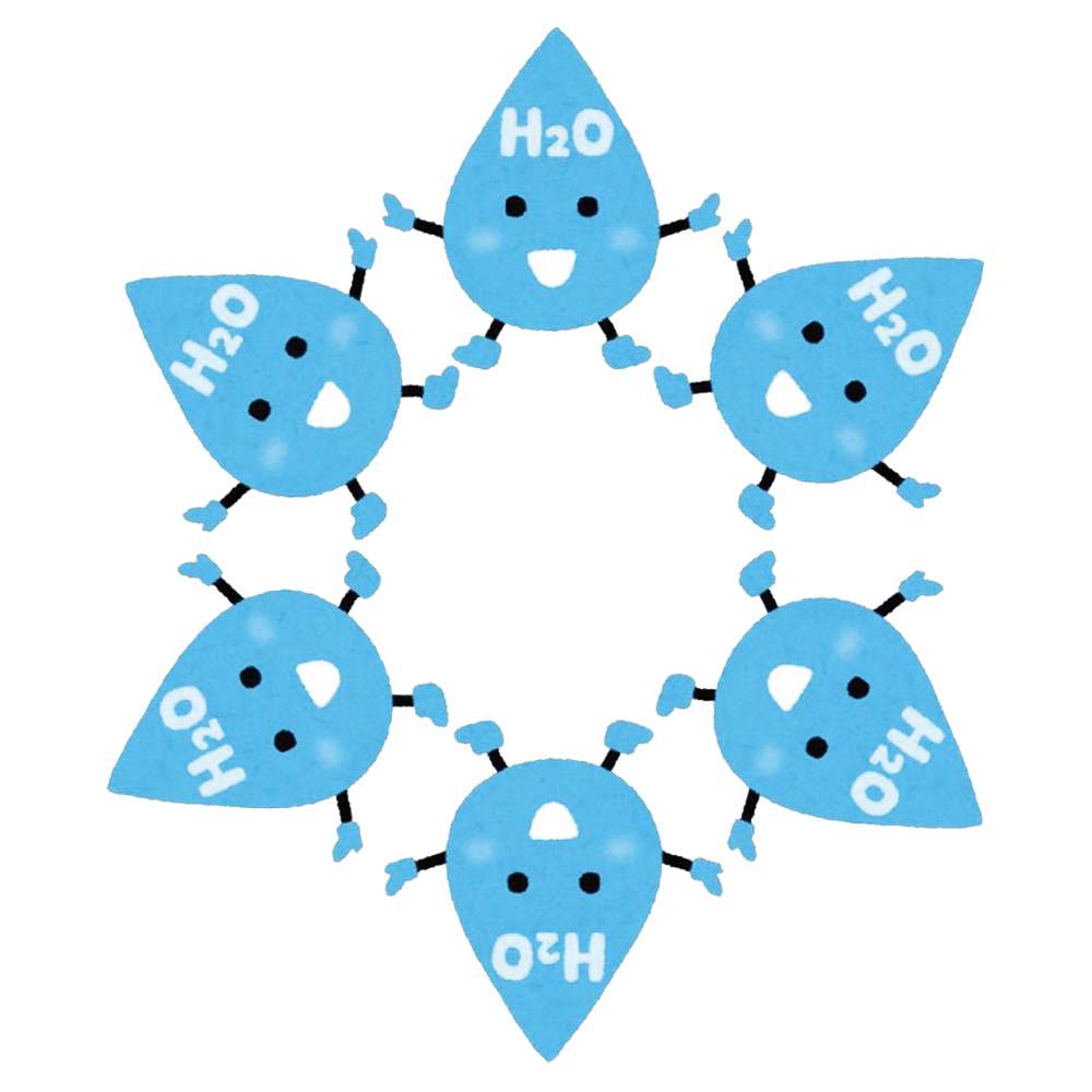 水分子の形がポイント
