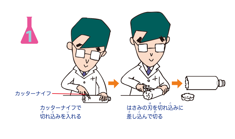 <ruby>実験<rt>じっけん</rt></ruby><ruby>方法<rt>ほうほう</rt></ruby>1: ペットボトルの<ruby>底<rt>そこ</rt></ruby>の<ruby>部分<rt>ぶぶん</rt></ruby>を<ruby>切<rt>き</rt></ruby>りとる　＜<ruby>注意<rt>ちゅうい</rt></ruby>＞<ruby>手<rt>て</rt></ruby>を<ruby>切<rt>き</rt></ruby>らないように<ruby>注意<rt>ちゅうい</rt></ruby>すること