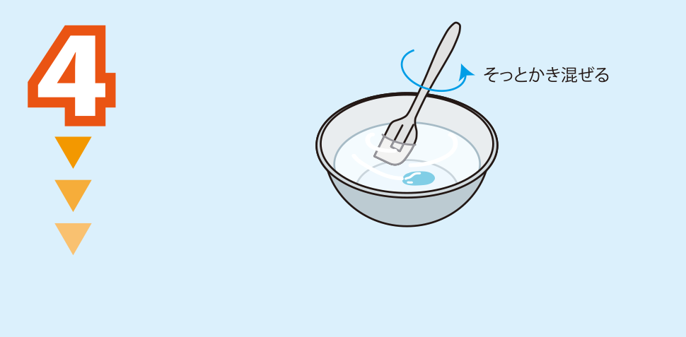 実験方法4: ゴムべらで，アルギン酸ナトリウムのかたまりに触れないようにそっと3〜5分かき混ぜる。