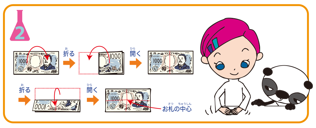 <ruby>実験<rt>じっけん</rt></ruby><ruby>方法<rt>ほうほう</rt></ruby>2: お<ruby>札<rt>さつ</rt></ruby>に<ruby>折<rt>お</rt></ruby>り<ruby>目<rt>め</rt></ruby>をつける