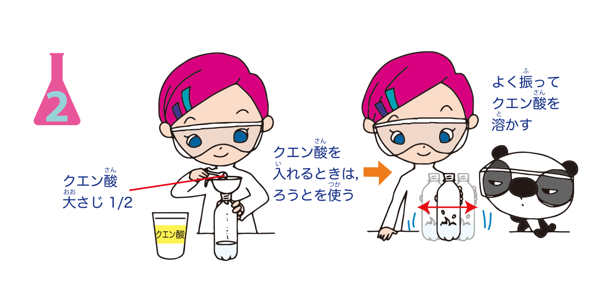 <ruby>実験<rp>（</rp><rt>じっけん</rt><rp>）</rp></ruby><ruby>方法<rp>（</rp><rt>ほうほう</rt><rp>）</rp></ruby>2: <ruby>実験<rp>（</rp><rt>じっけん</rt><rp>）</rp></ruby><ruby>方法<rp>（</rp><rt>ほうほう</rt><rp>）</rp></ruby>1のペットボトルにクエン<ruby>酸<rp>（</rp><rt>さん</rt><rp>）</rp></ruby>（<ruby>大<rp>（</rp><rt>おお</rt><rp>）</rp></ruby>さじ1/2）を<ruby>入<rp>（</rp><rt>い</rt><rp>）</rp></ruby>れ，<ruby>水<rp>（</rp><rt>みず</rt><rp>）</rp></ruby>に<ruby>溶<rp>（</rp><rt>と</rt><rp>）</rp></ruby>かす