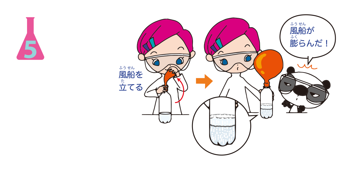 <ruby>実験<rp>（</rp><rt>じっけん</rt><rp>）</rp></ruby><ruby>方法<rp>（</rp><rt>ほうほう</rt><rp>）</rp></ruby>5: <ruby>風船<rp>（</rp><rt>ふうせん</rt><rp>）</rp></ruby>を<ruby>立<rp>（</rp><rt>た</rt><rp>）</rp></ruby>てて，<ruby>風船<rp>（</rp><rt>ふうせん</rt><rp>）</rp></ruby>の<ruby>中<rp>（</rp><rt>なか</rt><rp>）</rp></ruby>の<ruby>重曹<rp>（</rp><rt>じゅうそう</rt><rp>）</rp></ruby>をペットボトルに<ruby>入<rp>（</rp><rt>い</rt><rp>）</rp></ruby>れる　＜<ruby>注意<rp>（</rp><rt>ちゅうい</rt><rp>）</rp></ruby>＞<ruby>反応<rp>（</rp><rt>はんのう</rt><rp>）</rp></ruby><ruby>中<rp>（</rp><rt>ちゅう</rt><rp>）</rp></ruby>に，ペットボトルに<ruby>蓋<rp>（</rp><rt>ふた</rt><rp>）</rp></ruby>をしないこと