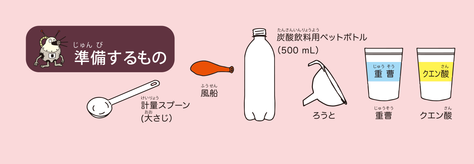 <ruby>準備<rp>（</rp><rt>じゅんび</rt><rp>）</rp></ruby>するもの: <ruby>計量<rp>（</rp><rt>けいりょう</rt><rp>）</rp></ruby>スプーン（<ruby>大<rp>（</rp><rt>おお</rt><rp>）</rp></ruby>さじ），<ruby>風船<rp>（</rp><rt>ふうせん</rt><rp>）</rp></ruby>，<ruby>炭酸<rp>（</rp><rt>たんさん</rt><rp>）</rp></ruby><ruby>飲料<rp>（</rp><rt>いんりょう</rt><rp>）</rp></ruby><ruby>用<rp>（</rp><rt>よう</rt><rp>）</rp></ruby>ペットボトル（500 mL），ろうと，<ruby>重曹<rp>（</rp><rt>じゅうそう</rt><rp>）</rp></ruby>，クエン<ruby>酸<rp>（</rp><rt>さん</rt><rp>）</rp></ruby>