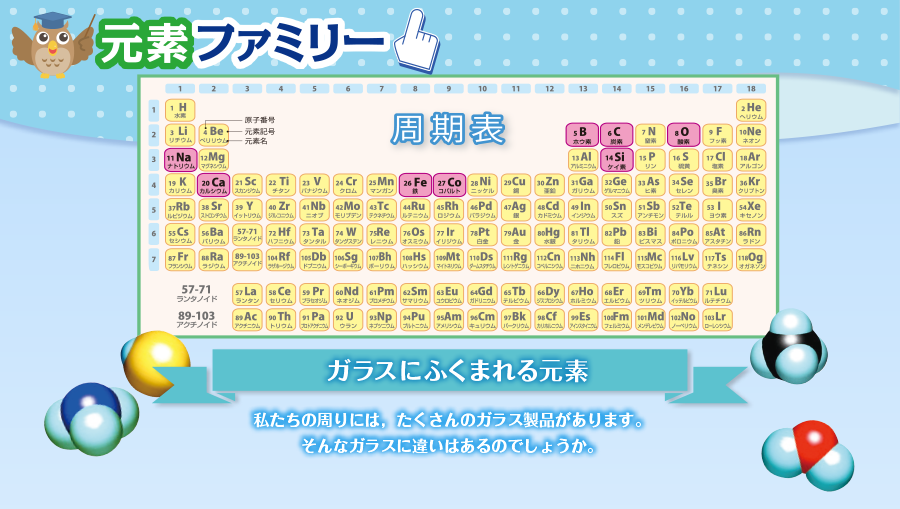 元素ファミリー 包丁に含まれる元素たち